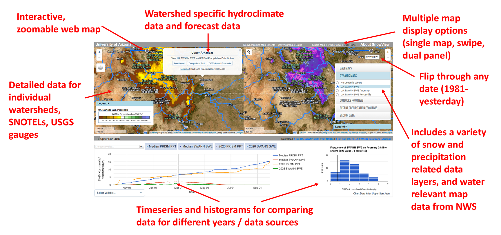 Overview of the SnowView interactive map and its tools for exploring snow and water supply conditions.